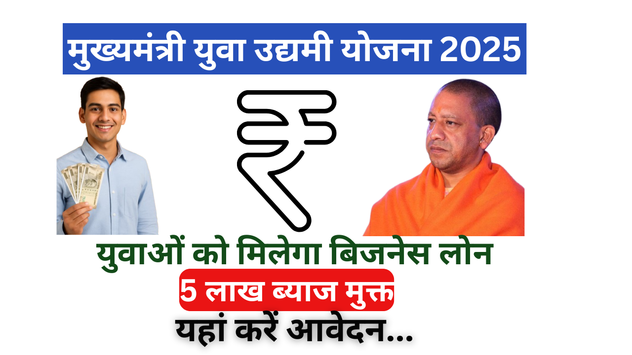 CM Yuva Udyami Yojana 2025