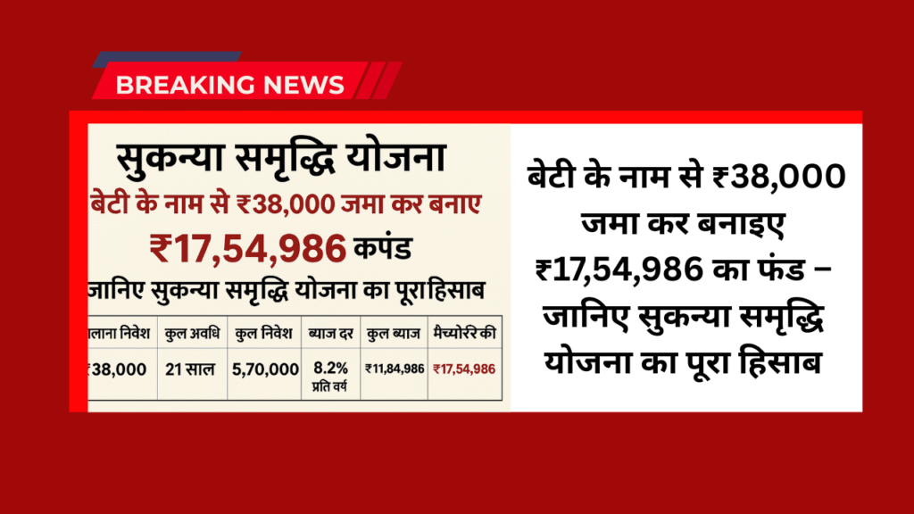 Sukanya Samriddhi Yojana: बेटी के नाम से ₹38,000 जमा कर बनाइए ₹17,54,986 का फंड – जानिए सुकन्या समृद्धि योजना का पूरा हिसाब 1 Sukanya Samriddhi Yojana