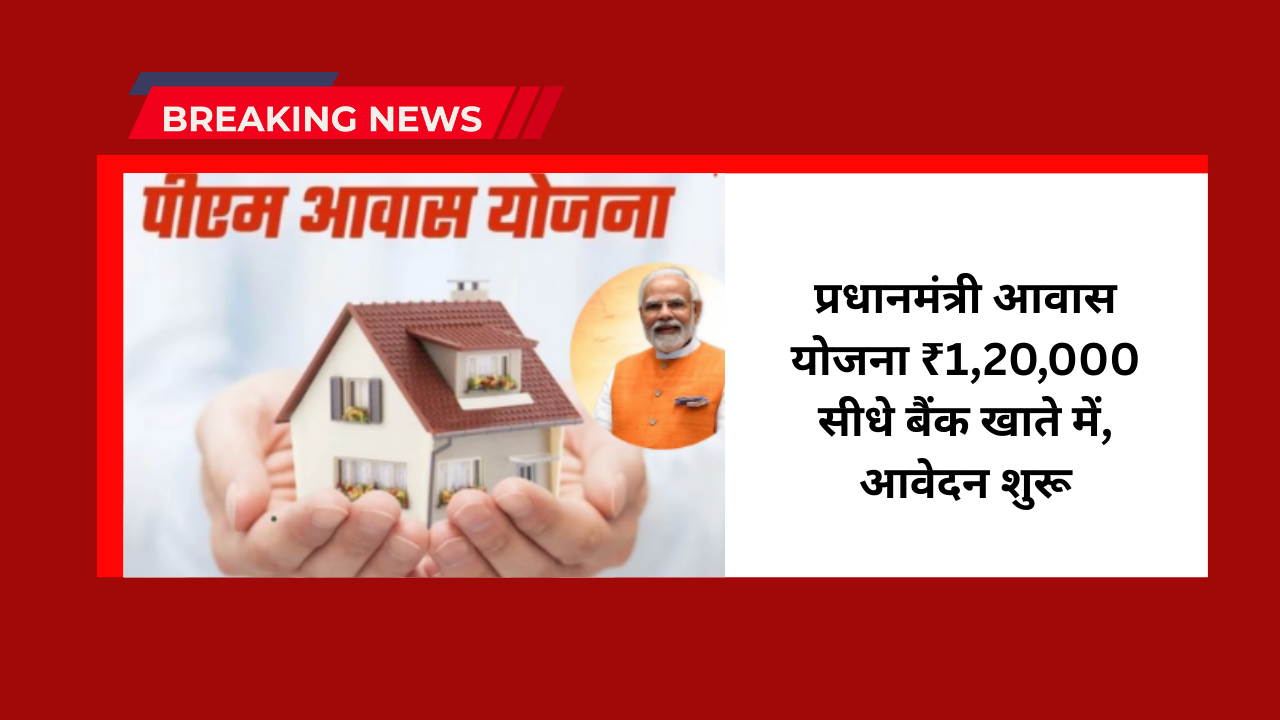 PM Awas Yojana 2026